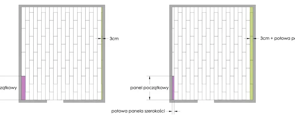 W jakim kierunku układać panele, aby stworzyć harmonijne wnętrze?