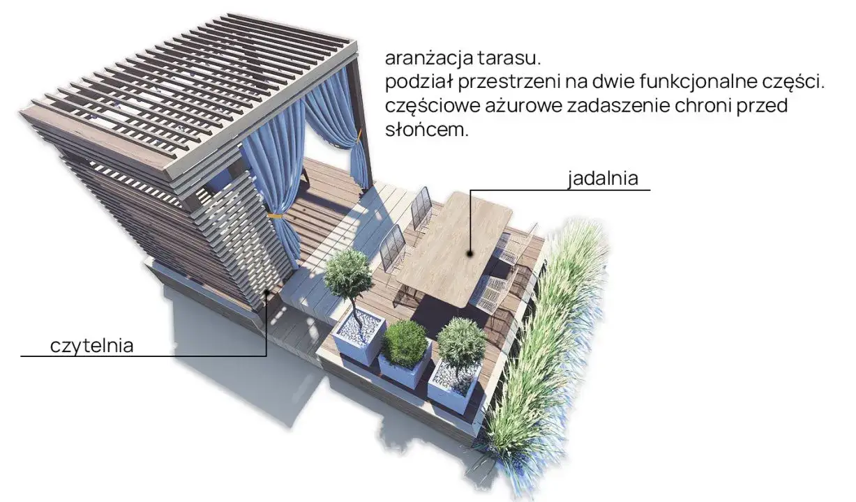 Zdjęcie Taras czy altana – co wybrać do ogrodu? Porównanie zalet i wad
